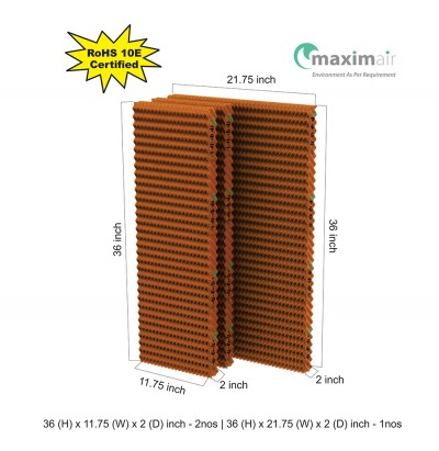 Cooling Pad (36 (H) x 11.75 (W) x 2 (D) inch - 2 nos 36 (H) x 21.75  (W) x 2 (D) inch - 1 nos)